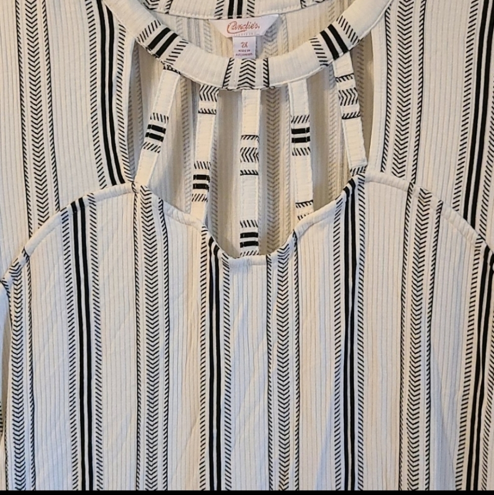 Candies top